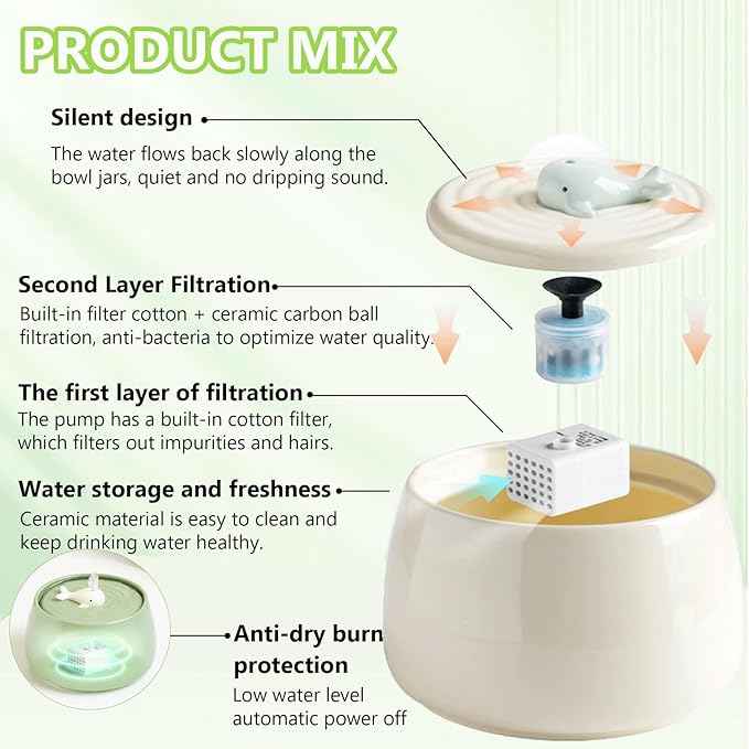 Ceramic Pet Feeding and Drinking Bowls, 1.3L/ 44oz Cat Water Fountain, Pet Drinking Fountain for Cats Dogs Indoor, Cat Water Dispenser with Filters, Silent Automatic Pet Water Fountain, Off White