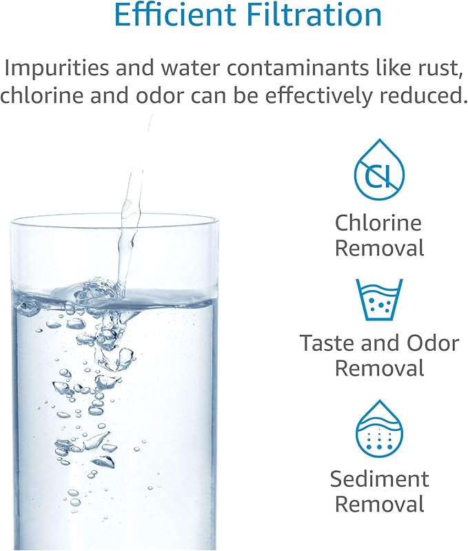 AQUACREST BB02 Bottle Water Filter, Replacement for Brita® Soft Squeeze Bottle Filter, 2 Count