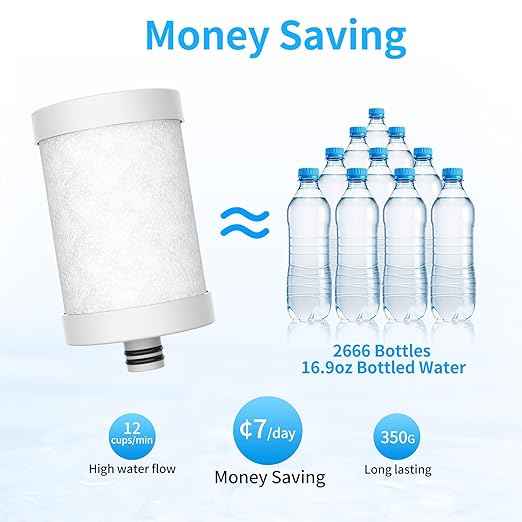 WINGSOL Stainless Steel Water Filter for Sink Faucet, NSF/ANSI 42&53, Temp. Sensor LED Light, 360° Rotating Tap Purifier Reduce PFAS, Lead, Chlorine & Microplastics, 350 Gallons Long-Lasting - AquaVibe