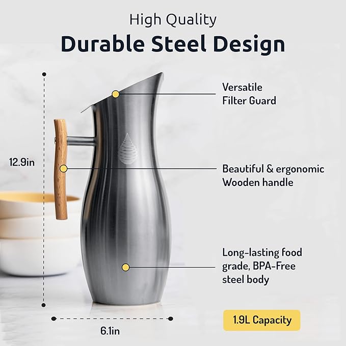 Invigorated Living Stainless Steel Water Pitcher with Lid, Ice Guard, Wooden Handle, Ideal for Cold and Fruit Infused Water (1.9L, No Filter) (Pack of 2)