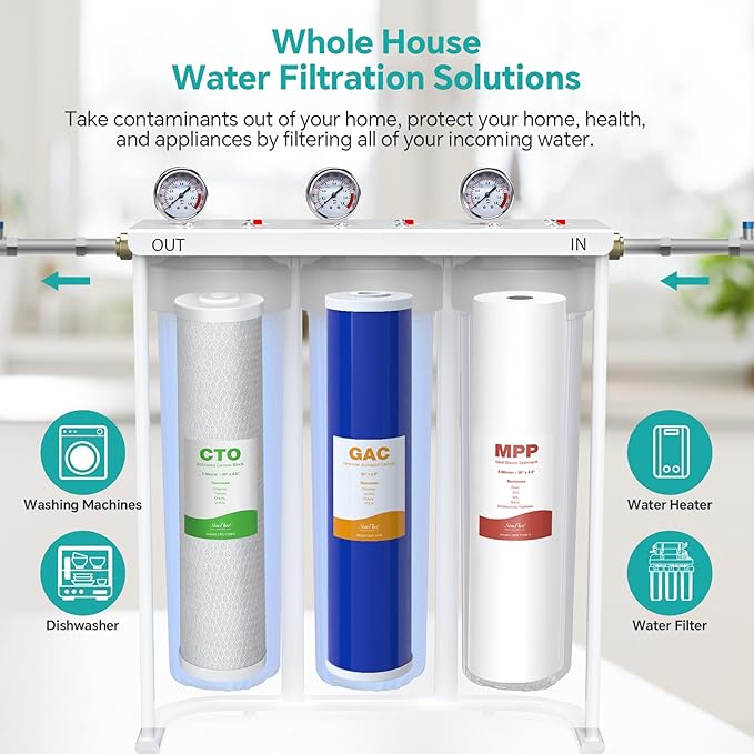 SimPure GAC Filter 20 x 4.5 inch Whole House Water Filter | Granular Activated Carbon Filter Replacement for DB20P, GAC-20BB, RFC20-BB (2 Pack)