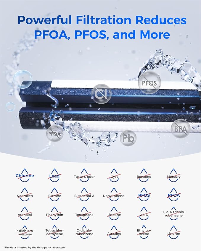 Waterdrop Plus 4396508 Refrigerator Water Filter, NSF 401&53&42 Certified, Reduce RFAS, Replacement for Whirlpool® 4396508, 4396510, EveryDrop Filter 5, EDR5RXD1