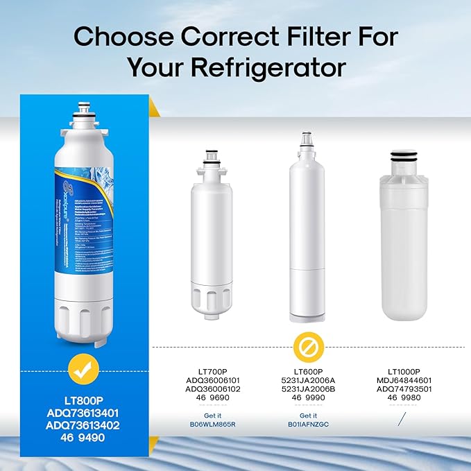 ADQ73613401 Refrigerator Water Filter Replacement for LG LT800P, LT800PC, ADQ736134, ADQ73613402, Kenmore 9490,46-9490, LSXS26326S, LSXS26366S, LMXS30776S, LMXC23746S, RWF3500A 3PACK - AquaVibe
