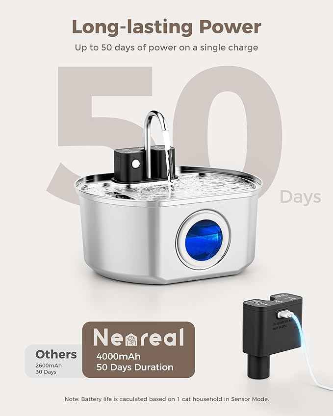 Cat Water Fountain Stainless Steel - Wireless 3.2 L/108 oz Battery Operated Automatic Pet Drinking Fountain for Cats - Cordless Water Dispenser with 4000 mAh Rechargeable Battery (1 Filter)