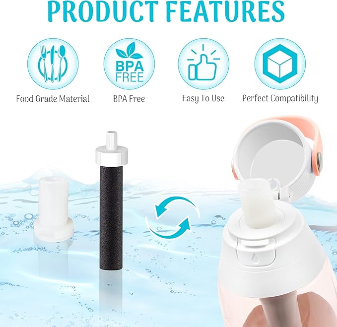 Sun3drucker 3PCS Mouthpieces Replacement for Brita Water Bottle - Silicone Bite Valve Replacement Compatible with Brita Filter Bottle, Replacement Mouthpieces for Brita Bottle