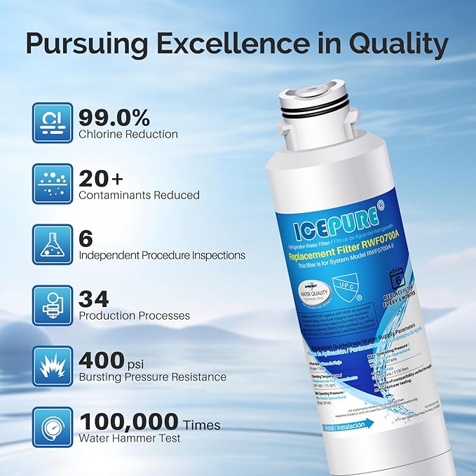 ICEPURE DA29-00020B Refrigerator Water Filter Replacement for Samsung DA29-00020B, DA29-00020A, HAF-CIN,RF263BEAESR, RF28HFEDBSR, RF261BEAESR, RF28JBEDBSG, DA97-08006A 1PACK