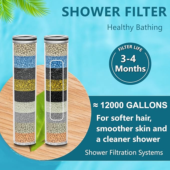 4-Pack Replacement Shower Filter Cartridge Compatible with SunCleanse Handheld Shower Head,Multi-Stage Water Softener Filter for Hard Water Reduce Chlorine and Harmful Substances