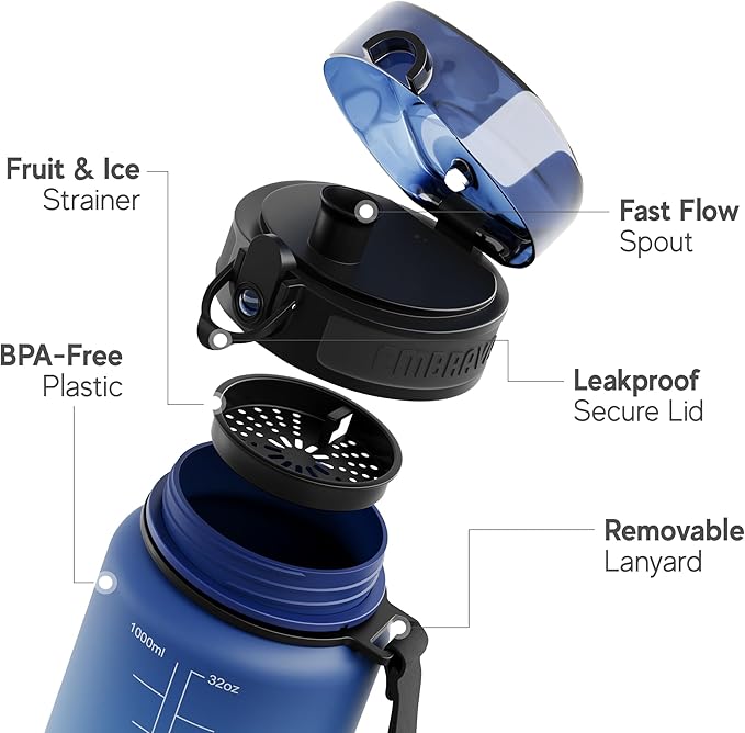 Embrava Sports Water Bottle 32oz - Fast Flow Flip Top Lid - BPA & BPS Free Leakproof Reusable - Lightweight Non-Toxic Tritan Plastic 1 Liter - Gym Hiking Office School Travel