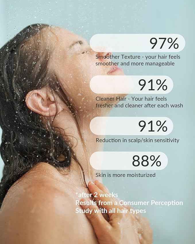 Shower Filter for SANYCASA Beauty Shower Head, KDF-55 Filter Dermatologist Recommended for Softening Hard Water, Improves Hair & Skin
