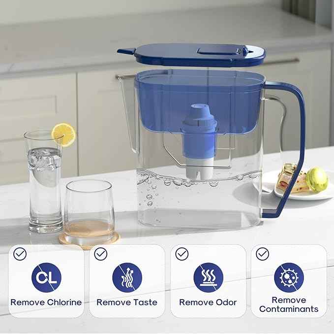 JFC002 Pitcher Water Filter Replacement for Brita® Pitchers and Dispensers, Compatible with standard Classic OB03, Mavea® 107007 35557, UltraMax, Metro+, XL, and More, 6PACK
