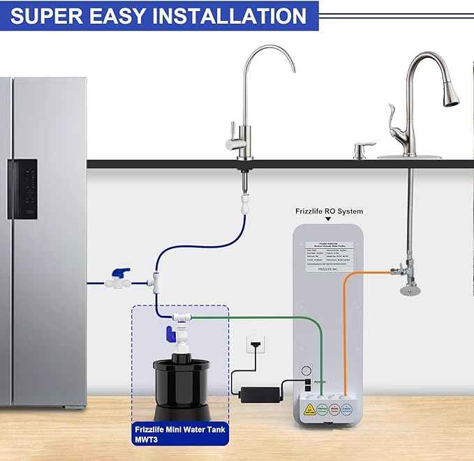 Frizzlife MWT3 Pressure Mini Water Tank for PD400, PD500, PD600, PX500, PX500-A, 0.13 Gallon Small Pressuized Storage Water Tank for Tankless Reverse Osmosis System G2, P600,G3, with 1/4" Ball Valve