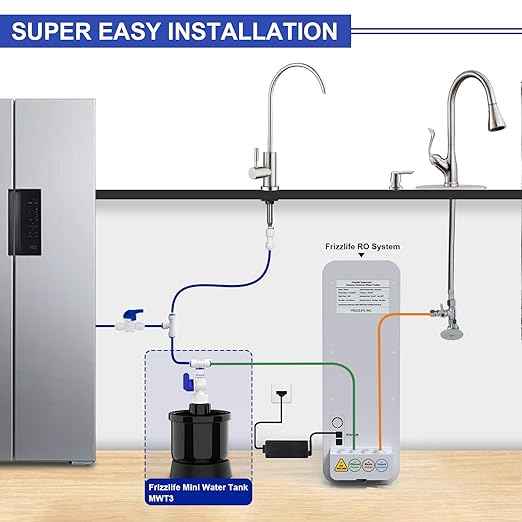 Frizzlife MWT3 Pressure Mini Water Tank with Ice Maker Installation Kit for Tankless Reverse Osmosis System PD400, PD500, PD600, PX500, PX500-A, PD800, PD1000, G2, G3, D4, D6