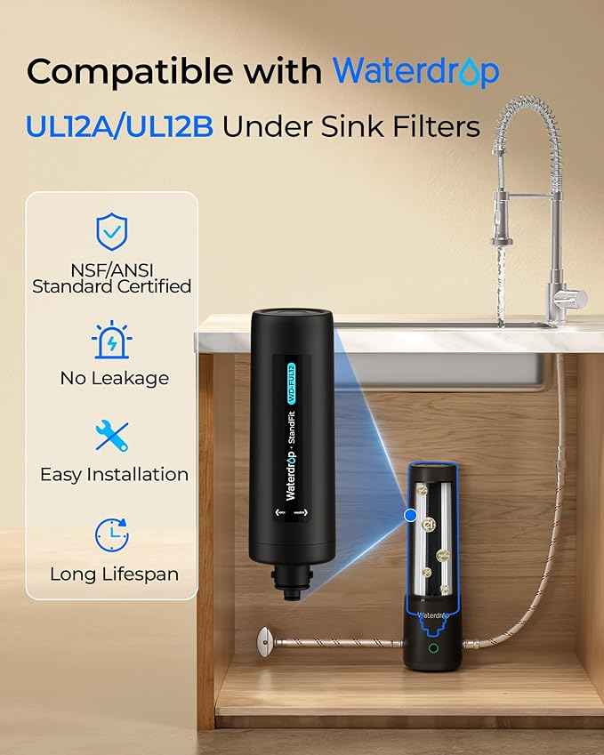 Waterdrop FUL12 Replacement for 10UA PRO/10UB PRO/UL12A/UL12B Under Sink Water Filter, Reduces PFAS, PFOA/PFOS, Lead, Chlorine, Bad Taste & Odor, 11000 Gallons (NOT Replacement for 10UA/10UB)