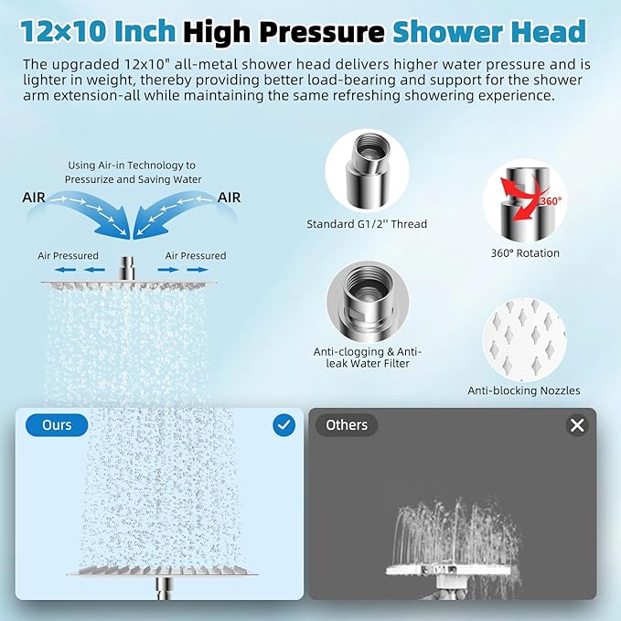 Hibbent cUPC Certified High Pressure 12'' Rainfall Shower Head, Showerhead Combo with 4-mode Handheld Spray, 12'' Adjustable Extension Arm, Extension Bar, Easy Reach Holder, 71'' Hose, Chrome