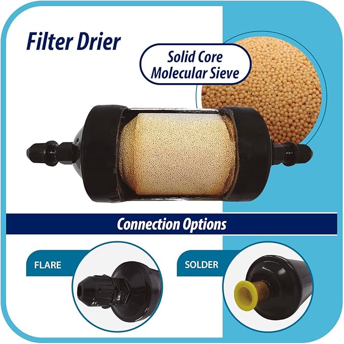 Appli Parts APFD-052 1/4 in Liquid Line Refrigerant AC Filter Drier hvac Refrigeration 052 SAE Flare connection universal unidirectional 4-1/2 in long 2 in wide