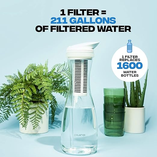 Puro Glass Water Filter Pitcher - Clean Water in Seconds - 1.3L Volume - Filter Removes Lead, Odors, Chlorine