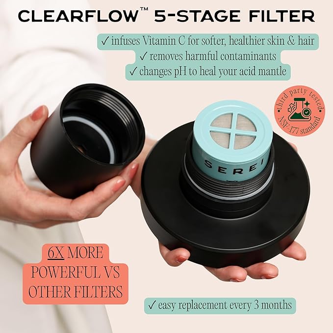 Lab Tested Filtered Shower Head | Best Shower Head with Filters for Chlorine & Hard Water | High Pressure Water Softener for Healthy Skin & Hair | Soothes Dry or Irritated Skin & Hair (2.0 Chrome)