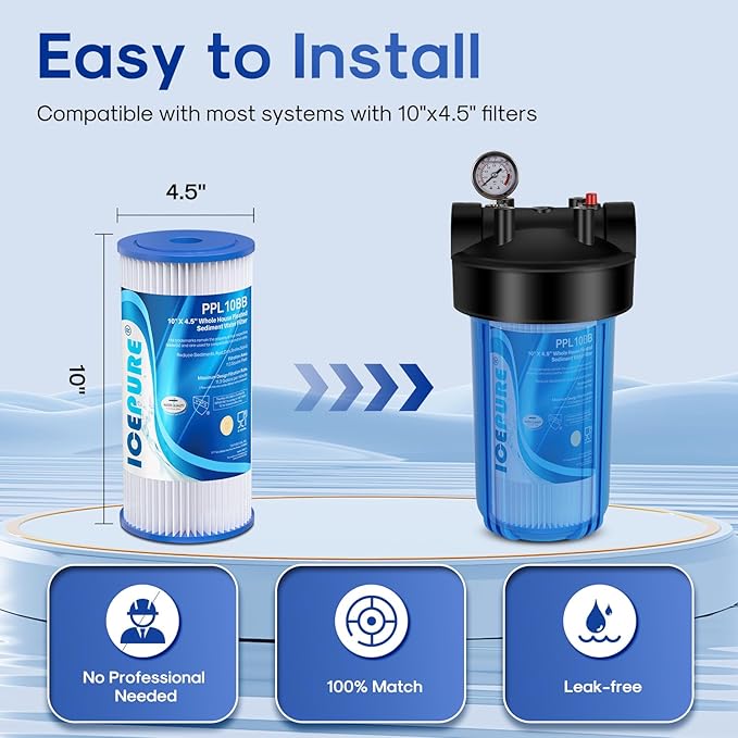 ICEPURE 20 Micron 10" x 4.5" Whole House Sediment Pleated Water Filter Replacement for GE FXHSC, Culligan R50-BBSA, Pentek R50-BB, DuPont WFHDC3001, W50PEHD, GXWH40L, GXWH35F for Well Water, 2PACK