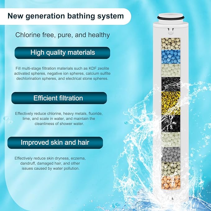 4-Pack Replacement Shower Filter Cartridge Compatible with Vatex Handheld Shower Head,Water Softener Filter for Hard Water Reduce Chlorine and Harmful Substances