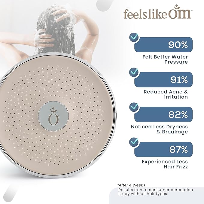 Shower Head Water Filter Replacement For The Feels Like Om Showerhead - High Pressure Shower Heads Replacement For Smooth Hair & Skin - Replacement Cartridge Fits the Om-3 Filtered Shower Head