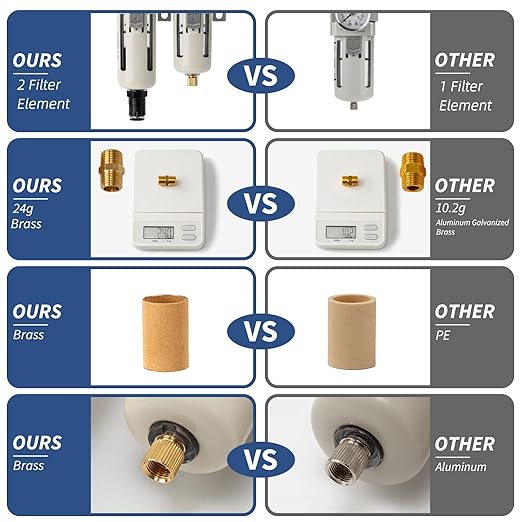 Air Filter Dryer 3/8 NPT Auto Drain+Semi-Auto Drain-Double Air Filters,Air Pressure Regulator,Air Compressor Water Separator(0-150PSI) - AquaVibe