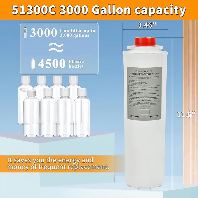 51300C Filters, Replacement for Elkay EWF3000 51300C Filter By NSF/ANSI 42 Certified, Compatible With Ezh2o Filter Replacement Bottle Stations, 3000 Gallon High Capacity 2 Packs (No Chip)