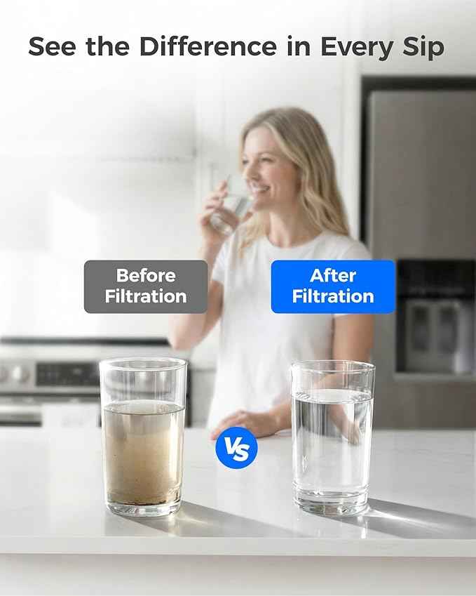 Waterdrop DA29-00020B Replacement for Samsung® Water Filter HAF-CIN/EXP, DA29-00020B, HAF-CIN, DA29-00020B-1, RF28HMEDBSR, RF263BEAESR, RS25J500DSR, RF263TEAESG, HDX FMS-2, DA97-08006A-1, 3 Filters
