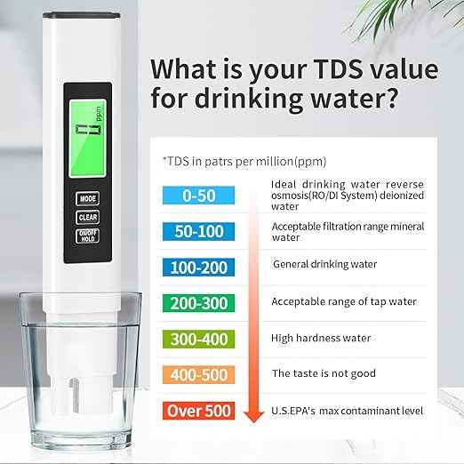 New 4 in 1 TDS Meter, TDS Meter Digital Water Tester, Accurate and Reliable, Water Tester,TDS EC and Temperature (° C/° F) Meter, 0-9990ppm,Used for Drinking Water and RO/DI Systems