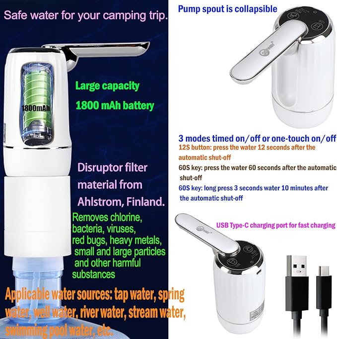 CoolWAY Gallon Bottle Electric Pump Filter - Portable Water Dispenser for Camping, Outdoors, Home and Office, 5 Gallon Water jug Dispenser with Filter