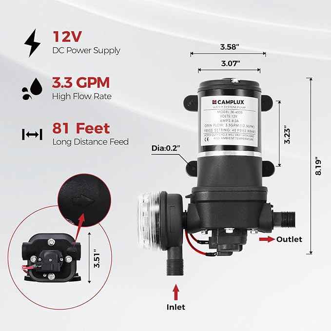 CAMPLUX Portable Propane Water Heater - 2.64GPM, 3.3GPM Pump & Pipe Strainer, 68,000 BTU for Camping & Off-Grid Cabins