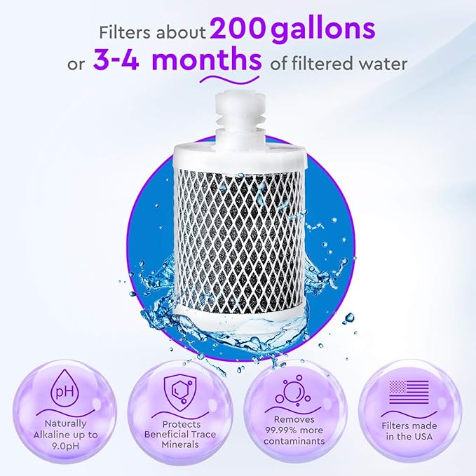 OPTI Drop - Alkaline Replacement Filter - 200 Gallons