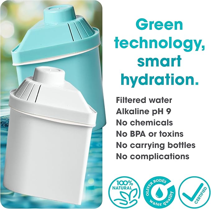 Alkanatur Filter Replacement for Pitcher (Pack of 3) - Removes Fluorides, Chlorine, Heavy Metals - Filters 400 liters of Tap Water - Replace After 3 Months - CE, ROHS, SGS Certified Water Filter