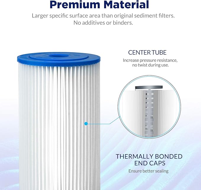 Membrane Solutions 5 Micron Whole House Sediment Water Filter Replacement Cartridge Pleated Water Filter Heavy Duty 20"x4.5", Universal Fits Most Major Brand Systems - 2 Pack