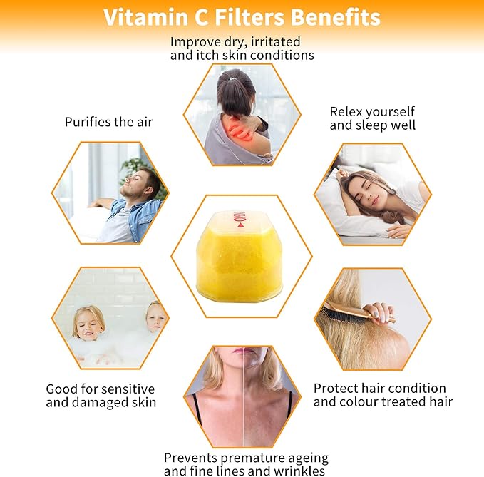 4 Pack of Lemon Balm Replacement Filters Set for Vitamin C Filter Shower Head - Removes Chlorine, Chloramine & Fluoride, Hard Water Softens, Ideal for Dry Skin & Hair Loss