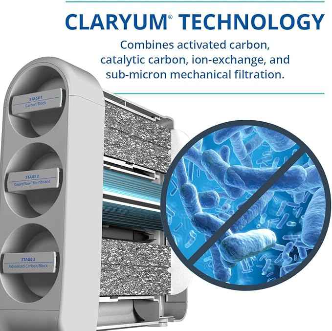Aquasana SmartFlow™ Reverse Osmosis Water Filter System - High-Efficiency Under Sink RO Removes up to 99.99% of 90 Contaminants, Including Fluoride, Arsenic, Chlorine, and Lead - No Faucet