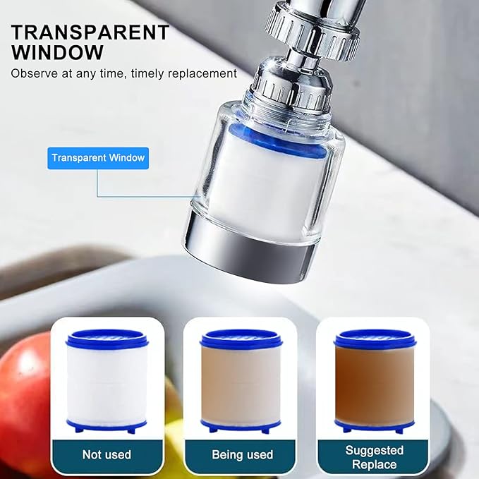YOTAN Sink Water Filter Faucet, Sink Faucet Filter 360°Rotating, Bathroom Faucet Filter Removes Fluoride Hard Water, Faucet Purifier for Home Kitchen Sink (2 Pcs)