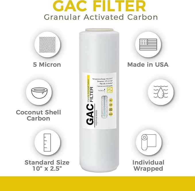 iSpring F3US Standard Reverse Osmosis RO Systems 6-Month Prefilter Replacement Supply Cartridge Pack Set, 3 Filters w/Sediment, CTO and GAC, 10" X 2.5", Fits PH100, RO100, Made in USA