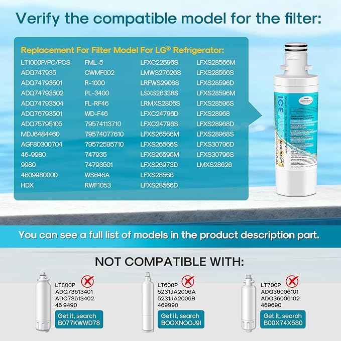 ICEPURE Alkaline LT1000PC Refrigerator Water Filter and Air Filter Replacement for LG LT1000P/PC/PCS, Kenmore 9980, ADQ74793501 ADQ74793502 ADQ747935 MDJ6484460 LT1000, Enhances PH, 3 Combo