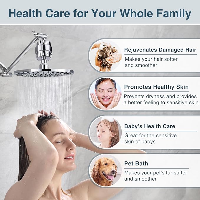 BRIGHT SHOWERS Rain Shower Head System with High Output Shower Filter for Hard Water, Chrome