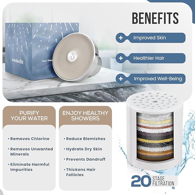 Shower Head Water Filter Replacement For The Feels Like Om Showerhead - High Pressure Shower Heads Replacement For Smooth Hair & Skin - Replacement Cartridge Fits the Om-3 Filtered Shower Head