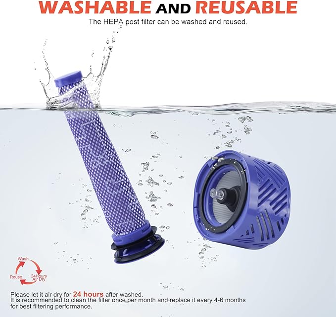 Motor Rear Cover + Pre&Post HEPA Filter Set Compatible with Dyson V6 DC58 DC59 DC62 DC72 DC74 SV03 SV04 SV05 SV06 SV07 SV08 SV09 Vacuum Cleaner Upgrade Filter Replacement Parts - AquaVibe