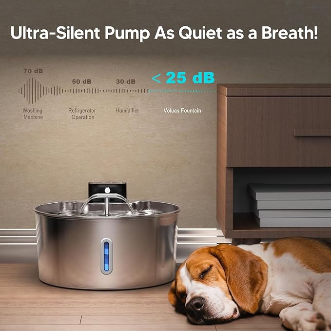 Voluas Dog Water Fountain, Automatic Water Dispenser for Dogs, 236oz/1.8Gal/7L Wireless Stainless Steel Pet Fountains, Battery Operated Cat Dispenser with Ultra-Silence Pump