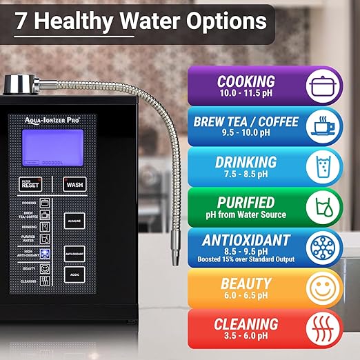 Aqua Ionizer Deluxe 9.5 Anti-Oxidant Boost Water Ionizer |Produces pH 3.0-11.5 Alkaline Water Filtration System| Up to -880mV ORP | 4000 Liters Per Filter | 7 Water Settings