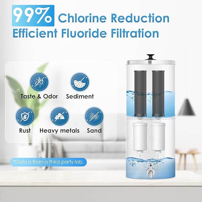 AQUA CREST Gravity Water Filter System, 304 Stainless Steel Countertop System with 6 Filters and Anti-Slip Stand, Reduce Fluoride and Chlorine, 2.25G, for Home, Camping, RVing, Off-Grid, Emergencies