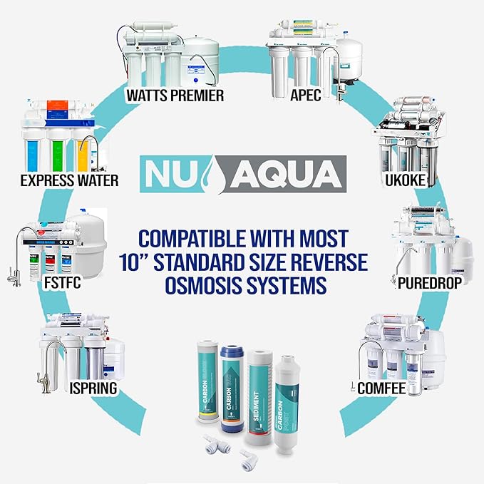 NU Aqua Reverse Osmosis Water Filter System Replacement Set - 4 Stage Under Sink Kit - Includes Sediment, Carbon Filters, Parts & Fittings - Universal Undersink RO Filtration Cartridge Pack - AquaVibe