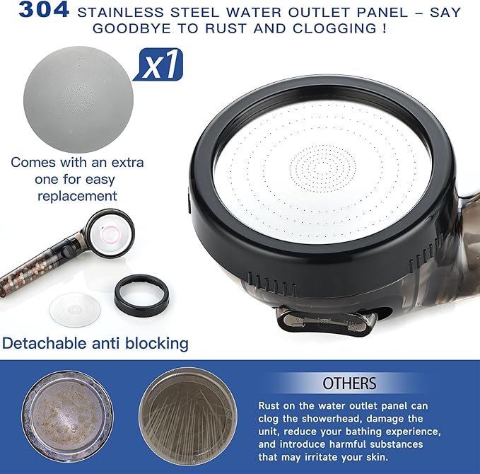 Filtered Shower Head with Handheld - High Pressure Mineral ShowerHead with Filters for Hard Water - Reduces Dry Itchy Skin, Easy Instal, 4 Modes, Water Saving, Durable, Detachable anti blocking