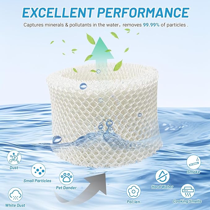 Lemige 4 Pack Humidifier Wicking Filters Compatible with Honeywell HC-888, HC-888N, Filter C, HCM-890, HEV-320 Series, Compatible with Duracraft DCM-200, DH-890