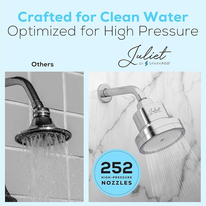 THE JULIET FILTERED SHOWER HEAD - Luxury High Pressure Shower Head with Filters - Removes Impurities for Healthier Hair and Skin - Reduces Hair Breakage, Skin Dryness & Irritation (Polished Chrome)