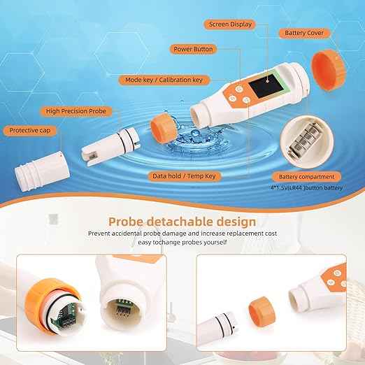 7-in-1 Hydrogen Water Tester, Digital pH TDS EC ORP Salt Temp Meter for Drinking Water, Filtered Water, Juice, Coffee, Hydrogen-Rich Water Bottle Tester