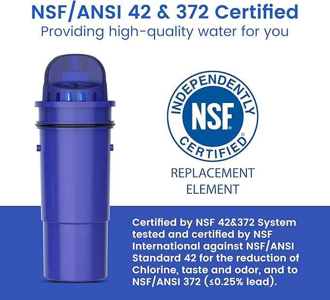 Waterspecialist NSF Certified Pitcher Water Filter, Replacement for Pur® Pitchers and Dispensers PPT700W, CR-1100C and PPF951K, Water Filter (Pack of 3)